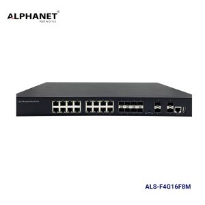 Switch ALS-F4G16F8M